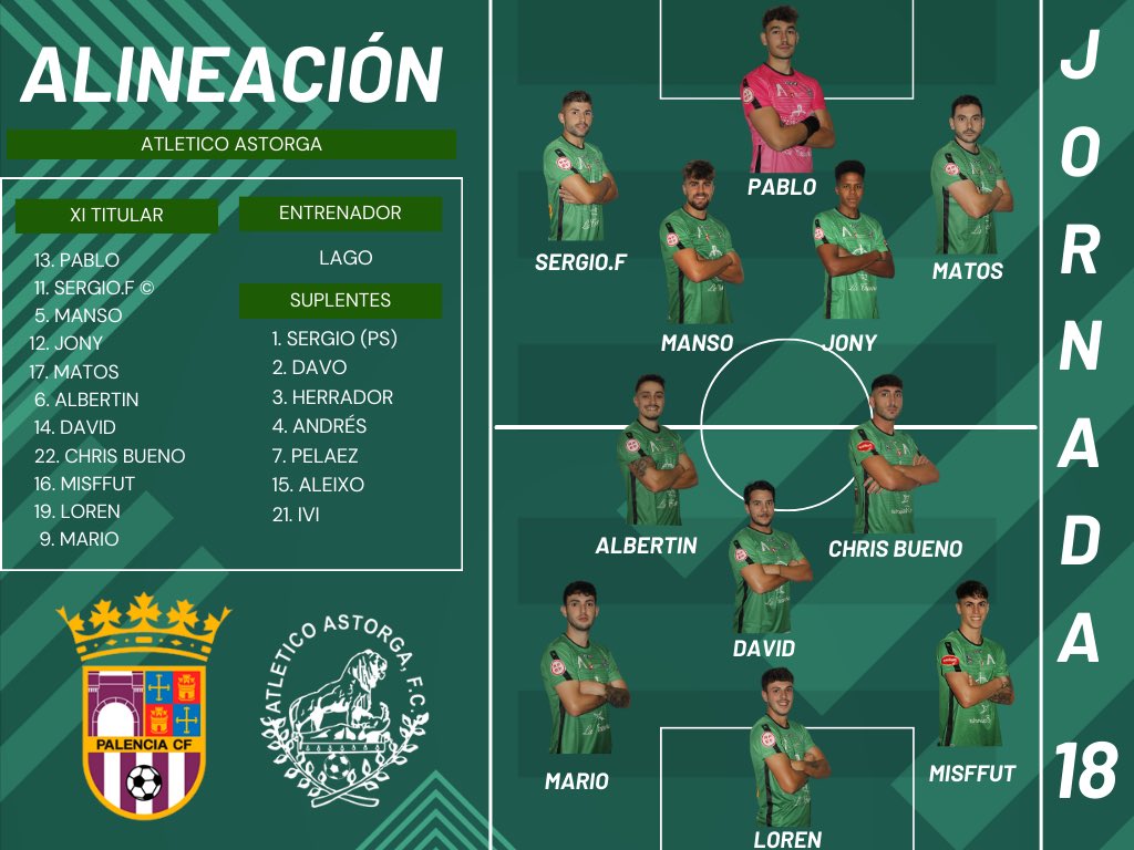 astorga-palencia alineacion