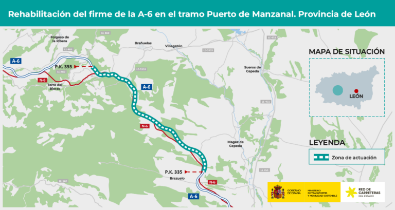 Transportes adjudica por 12,3 millones de euros la rehabilitación de 20 km de la autovía A-6 en el Puerto de Manzanal