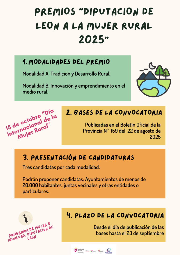 La Diputación de León convoca los premios a la Mujer Rural 2025