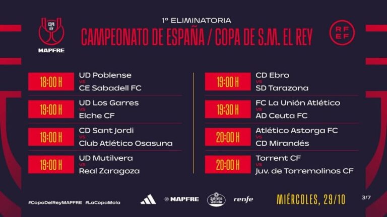 El Atlético Astorga disputará su primer partido de Copa del Rey el miércoles 29 de octubre