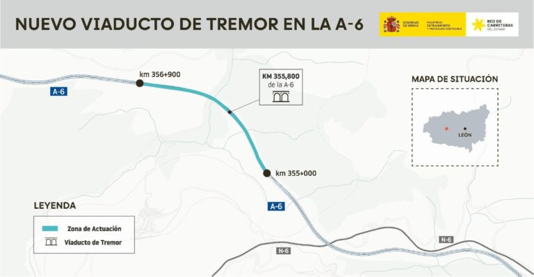 Transportes aprueba el proyecto de trazado para construir el nuevo viaducto de Tremor en la autovía A-6